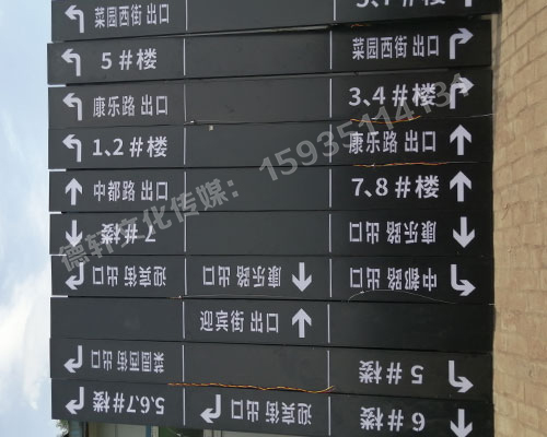 榆次田森地產新晉里——導向牌 、地庫標識牌